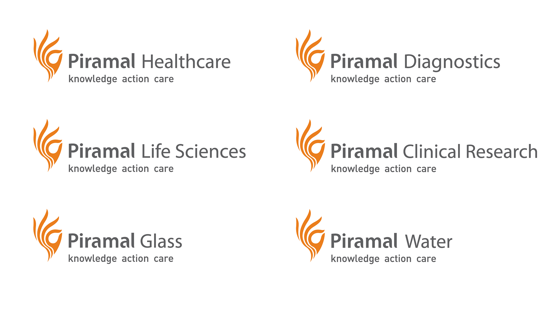 2. Pharmaceuticals – Piramal Enterprises – brand architecture