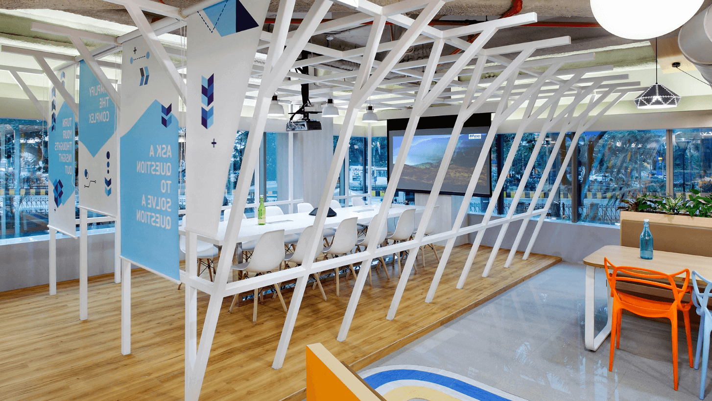 3. Banking & Finance – ICICI Experience Centre – space