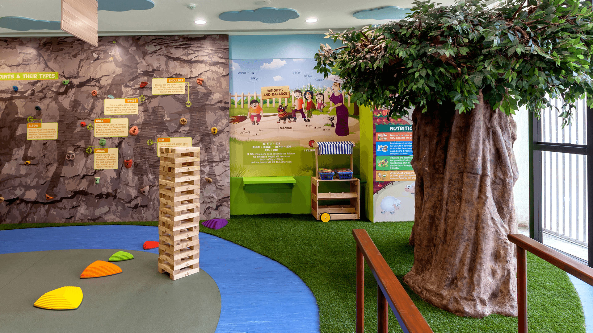 5. Real Estate – Rustomjee Elanza – space