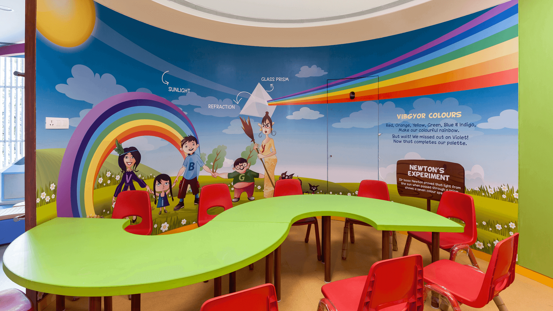 7. Real Estate – Rustomjee Elanza – space